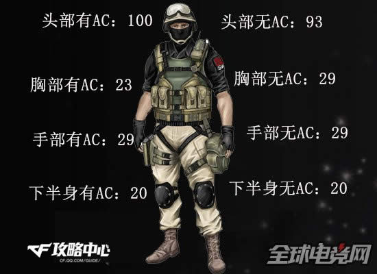 MK18