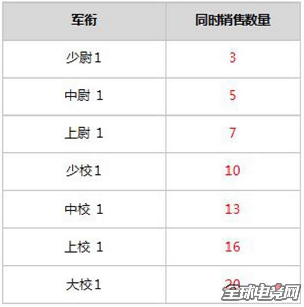 CF°汾ϵͳ3.jpg