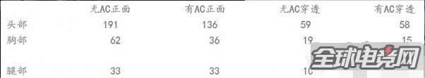 CFAnacondaǹԽ