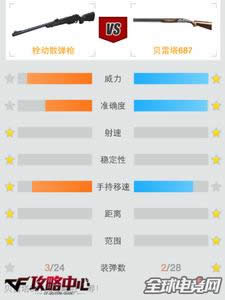 CF栓动散弹枪武器介绍1.png