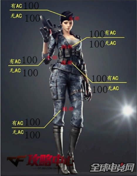 CF栓动散弹枪武器介绍2.jpg