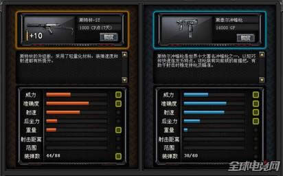 CF˹STǹ