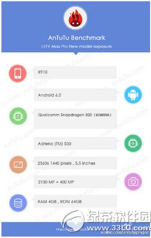 max pro 콢ֻmax proò