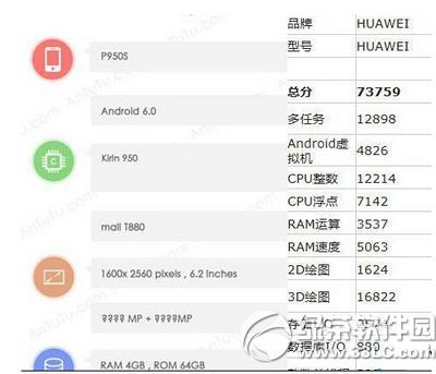 华为mate8和华为p9max哪个好 华为p9max和华为mate8对比
