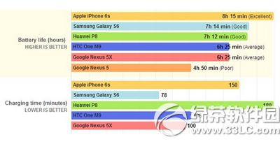 ȸnexus6p/5x ȸnexus6p/5x