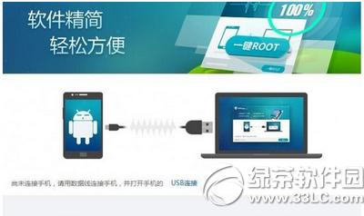 Ϊҫ7iroot Ϊҫ7irootͼϸ̳(root)