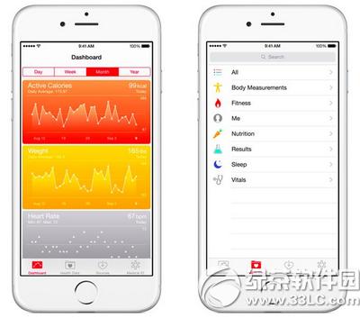 iphoneôָ iphoneָݷ