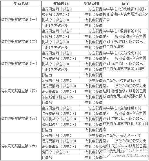 澭ѽڸ ೩7