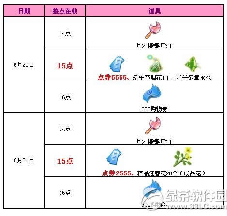 csol决战边境仓库活动 玩边境仓库地图赢好礼1
