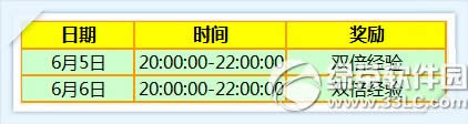 ʱ656ջ 8776ȯ+ͯڱ3