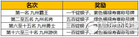 529շ豹· ·Ͳͣ