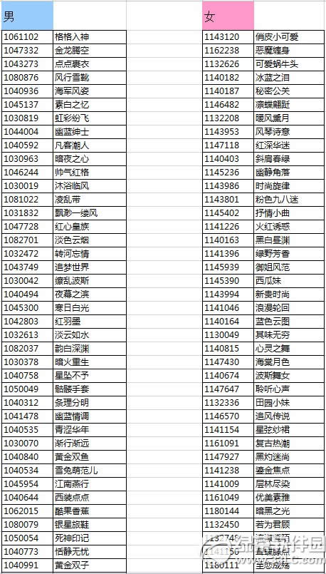 qq52127մŮ7۴1