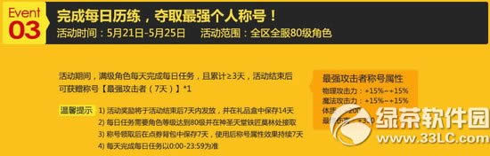 龙之谷欢乐五月天活动 鸭鸭向前冲4