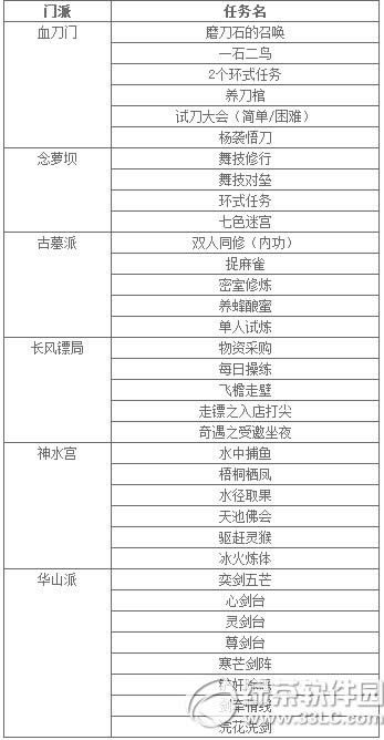 澭ʻֲ ͣ6