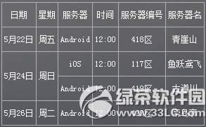 乱斗西游5月21日至5月27日开服公告