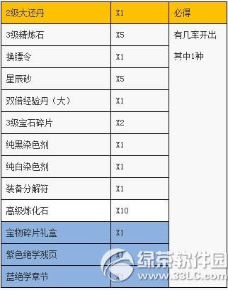 笑傲江湖ol谁是幸运星活动 5.27免费送绝学四大活动等你来1