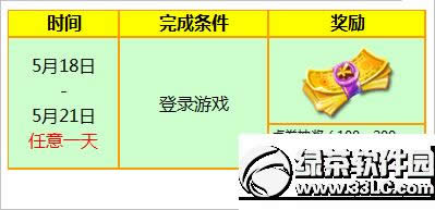 炫舞时代5月22日23日活动 10520点券+小黄鸭宝儿套装齐放送