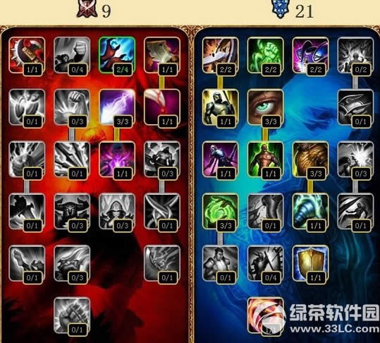 lol炼金术士天赋符文加点攻略 lol炼金术士怎样加点