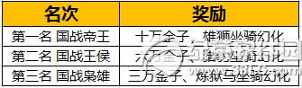 515˫12·1