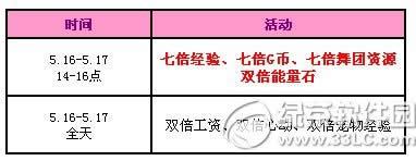 qq51617ջ 11664ȯ+ŵ