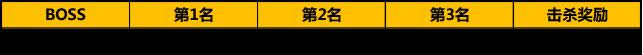 ̫è511ո ׿ios5.11¹3