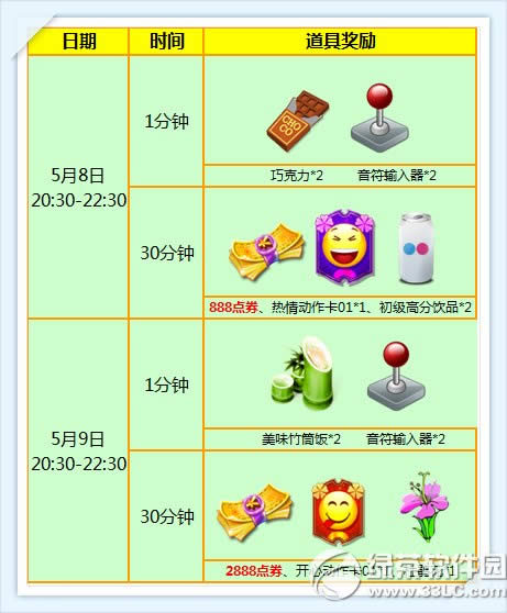 ʱ589ջ 6776ȯ+ſ屳2