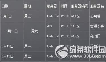 乱斗西游5月7日~14日开服公告