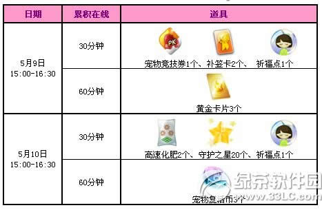 qq5910ջ 4344ȯ+װ2
