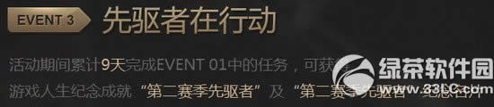 cf枪王排位测试活动网址 玩游戏抽大奖送精英大礼包4