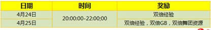 ʱ42425ջ 10398ȯ+3