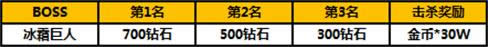 ̫è412· ¼񲻶3