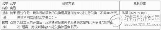 澭49ո ˮɽ2
