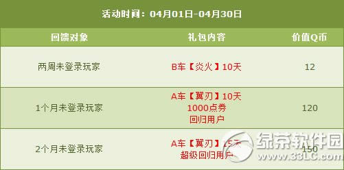 qqɳ41112ջ 4µڶ5000ȯ+44