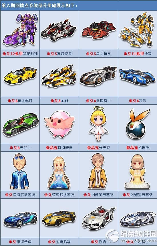 qq飞车回馈点系统第6期活动 极品奖励大更新