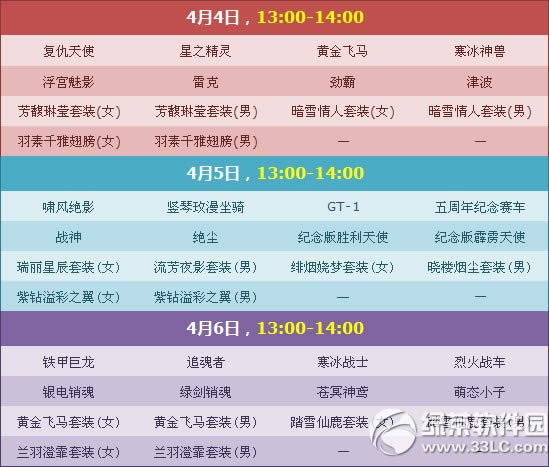 qq飞车小长假给力拍卖活动 多种极品任你选