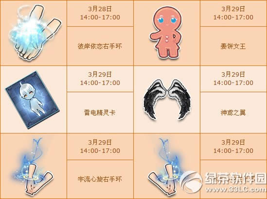 qq飞车暖心3月最后狂欢活动 周末给力秒杀等你来