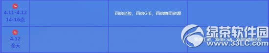 qq4µڶܻ 7884ȯ+4