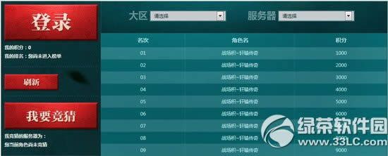 ԯ2սַ Ӯ2