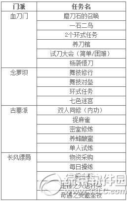 澭ϲԪԲ ߸ͣ2