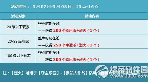 qqɳ3578ջ ԪѽNֲͣ3