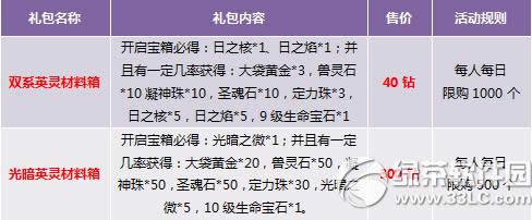 ֵ齱ȫº Ӣ6
