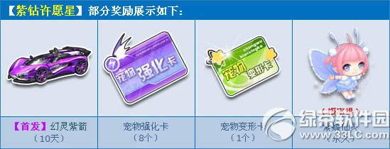 qq飞车紫钻许愿星多少钱 紫钻许愿星有啥奖励