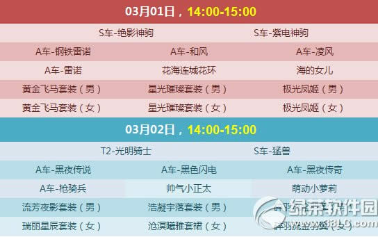 qq飞车喜迎元宵拍卖会活动 乐抢s车与永久a车