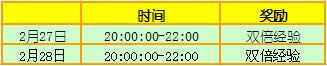 炫舞时代2月27日28日活动内容 6776点券+365天非卖情侣发型3