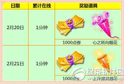 ʱ22021ջ 2000ȯ+ͷ̻+ڷ1