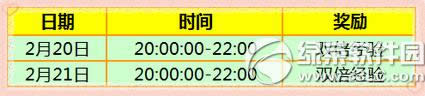 ʱ22021ջ 2000ȯ+ͷ̻+ڷ3