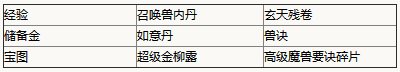λ2ڴԵ λ2ڴ浥ڻ6