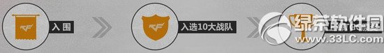 cf֮·ַ 2014cfȫ10սѡͶƱ齱ַ4