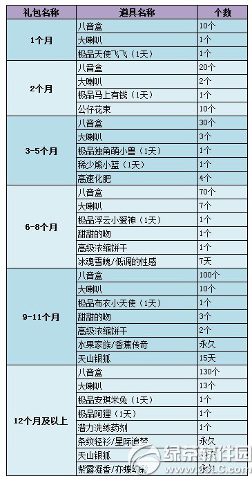 qq11꿪ͨ/