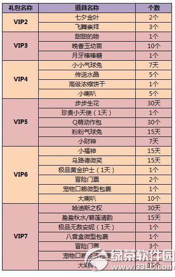 qq11꿪ͨ/2